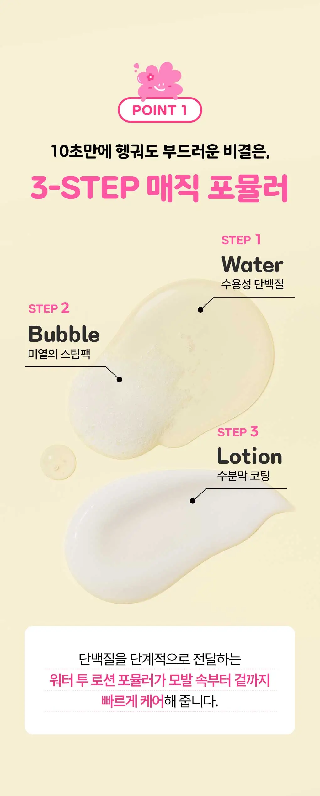 [챠미키티 에디션][손상케어] 모레모 워터 트리트먼트 미라클10 475ml 기획 4종 상세페이지 21